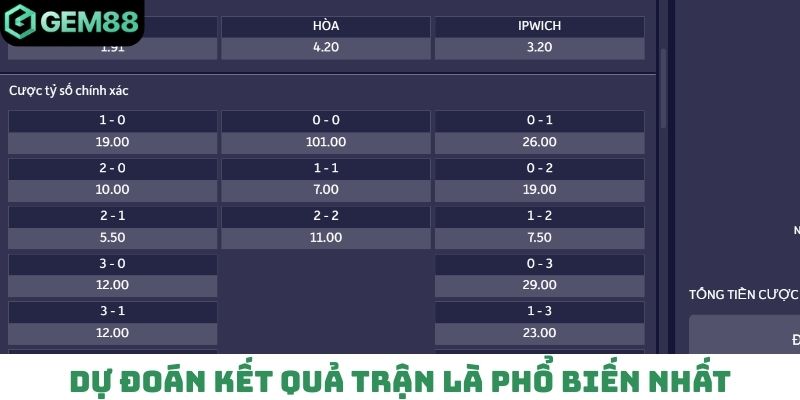 Dự đoán kết quả trận là phổ biến nhất