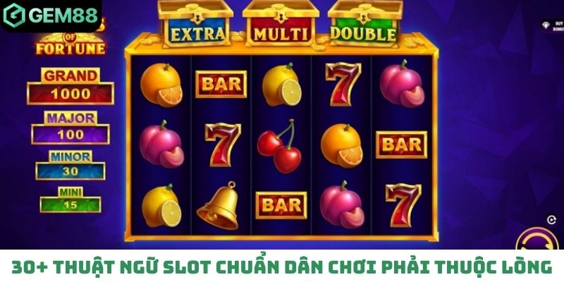 Thuật ngữ slot